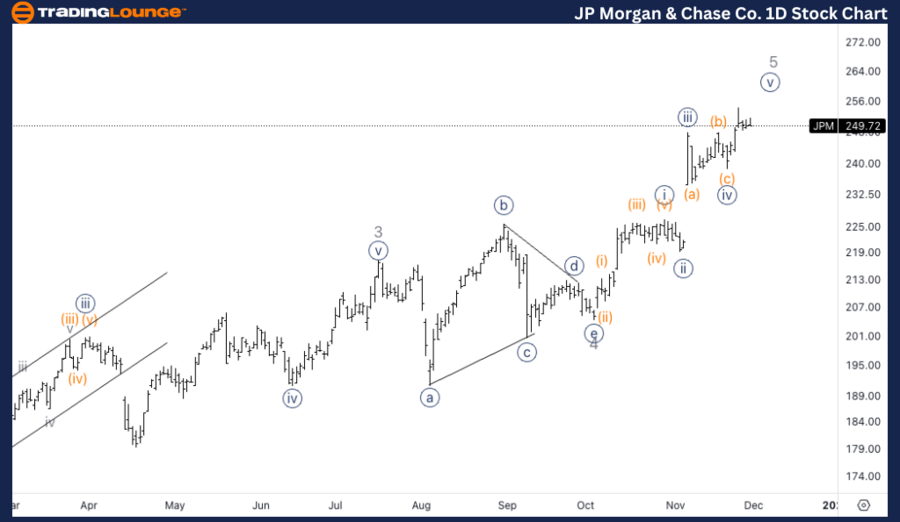 JP-Morgan-Chase-Co-1...